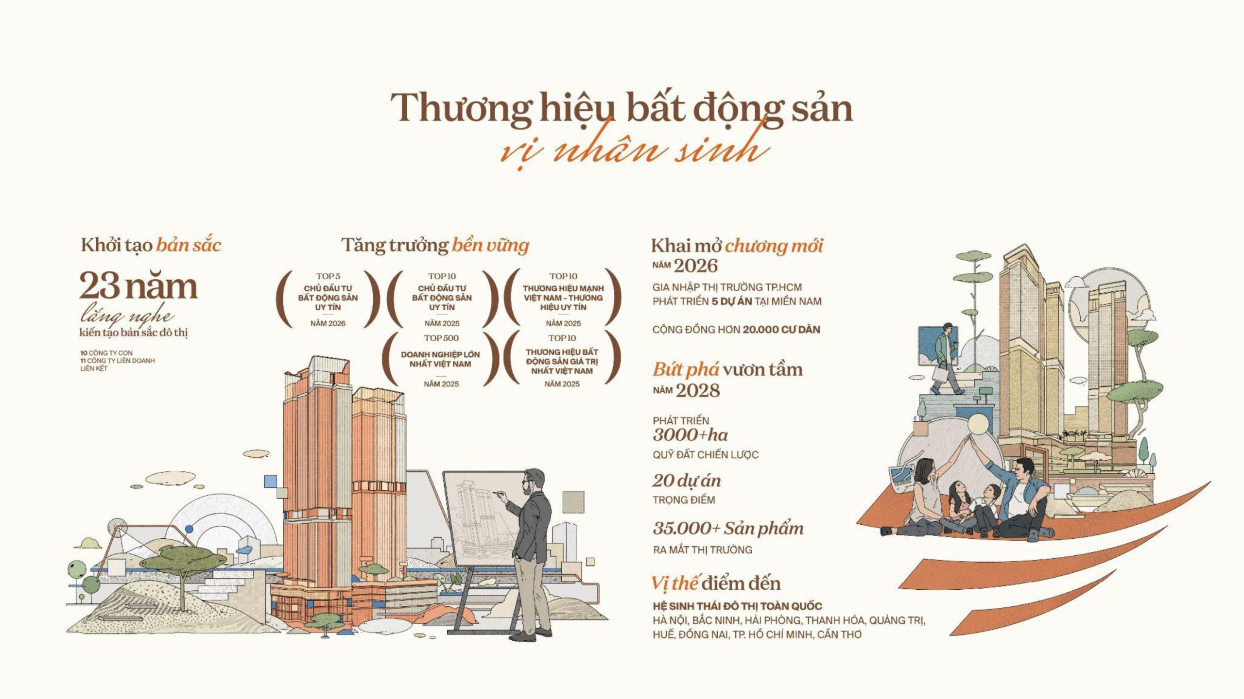 Vlasta Premier - 23 Năm Thương Hiệu