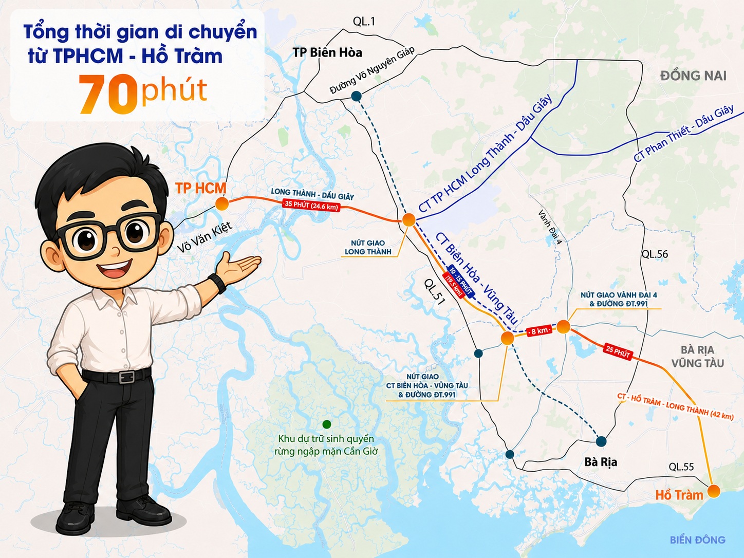 Hình minh họa cao tốc Hồ Tràm – Sân bay Long Thành